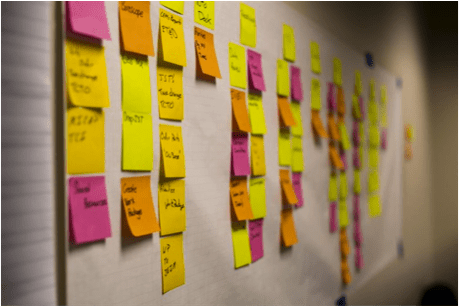 Sticky note timeline, milestone graphic, the fuselight creative