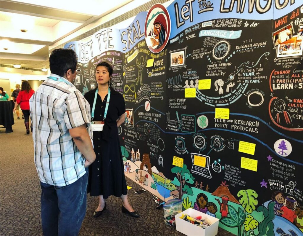 interactive conference, conference engagement, knowledge wall graphic recording, indigenous language, year of indigenous language, UNESCO, First Peoples Cultural Council,
