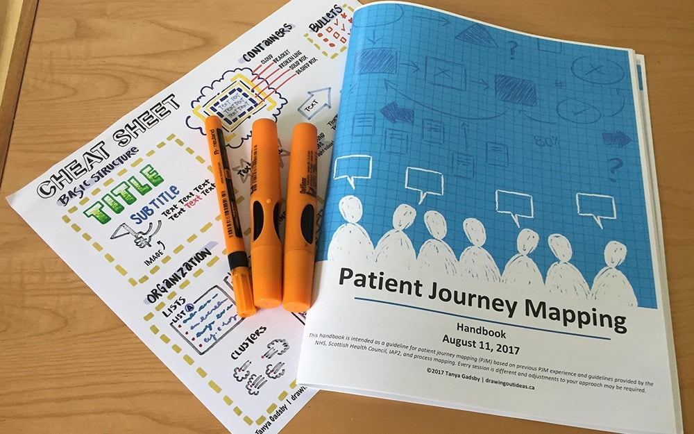 Patient Journey Mapping Handbook, journey mapping guide, graphic facilitation, system mapping, experience mapping