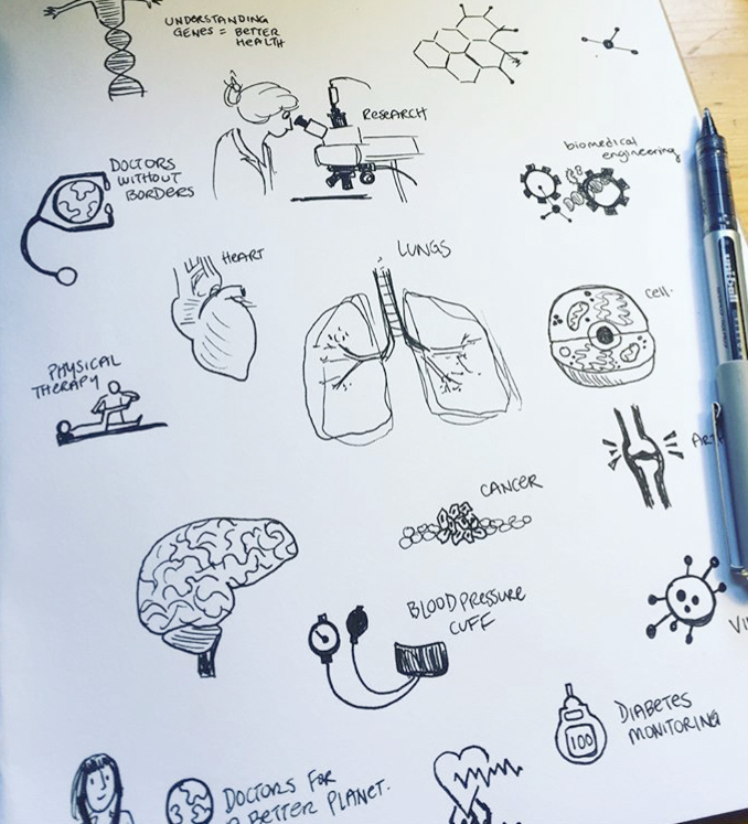 sketch page of health topics, research for graphic recording, preparing for visual note taking