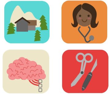 Health Care Icons, health conference graphics, infographic, illustrated journey, patient journey, system mapping, infographics vancouver bc, infographics victoria bc, the fuselight creative