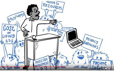 Whiteboard Animation: Say it in 2 Minutes… or less!