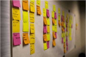 Sticky note timeline, milestone graphic, the fuselight creative