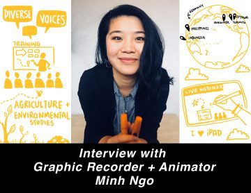 minh ngo, fuselight creative, graphic recorder, graphic recording company, graphic recorder vancouver, graphic recorder victoria, live scribing, live illustration, whiteboard videos, whiteboard animation, explainer videos