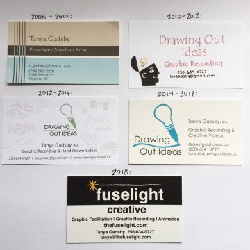 Drawing out ideas business cards, fuselight business, graphic recording company business cards