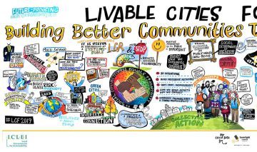 graphic recording livable cities, building better communities, climate action in community, live illustration, live drawing, visual notes, sketchnotes, knowledge wall