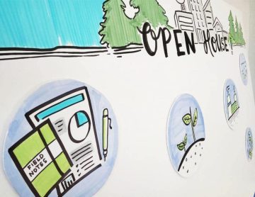 graphic recording, live illustration, visual notes, sketchnotes, live drawing, conference illustrator, knowledge wall, scribing, graphic facilitation