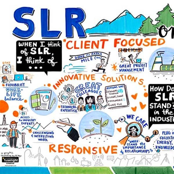 SLR Consulting: Open House