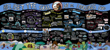 UNESCO Indigenous Language Conference Knowledge Wall
