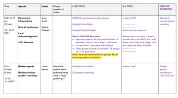 Zoom tech host, virtual event planning, virtual event hosting, zoom tech plan, tech host, zoom host