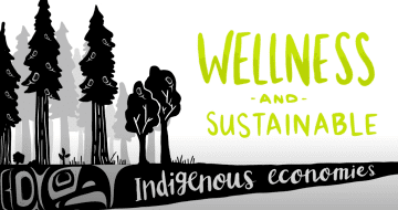 whiteboard animation, whiteboard video, Indigenous economies video, wellness and sustainable economies