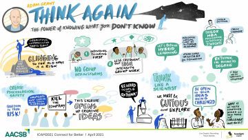 visual notes, graphic recording of adam grant, live illustration, graphic facilitation, live drawing, scribing, fuselight