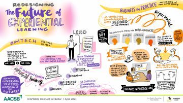 visual notes of the future of experiential learning, bimtech, university of new hampshire, live drawing, graphic recording