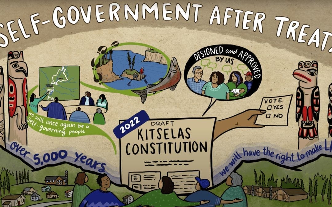 Kitselas Treaty