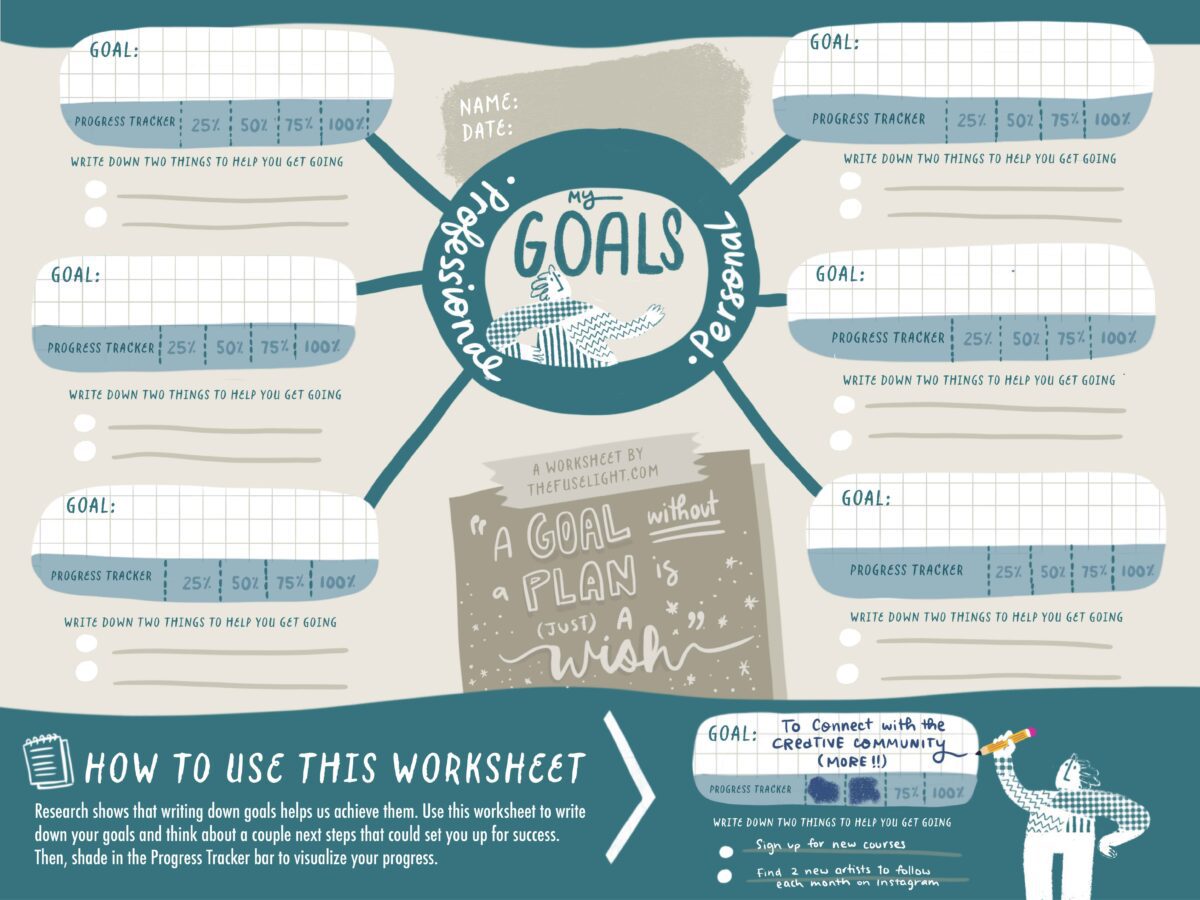 Goal setting infographic worksheet
