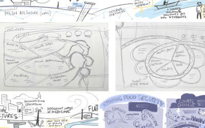 The Power of Rough Sketches: Unlocking Creativity During Early Brainstorming