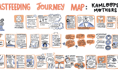 Why Patient-Only Journey Mapping Matters