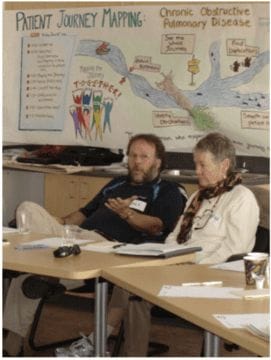 journey mapping COPD in health care