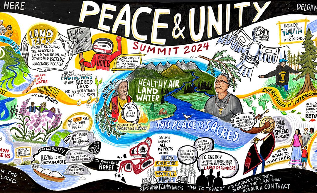 Peace & Unity Summit 2024