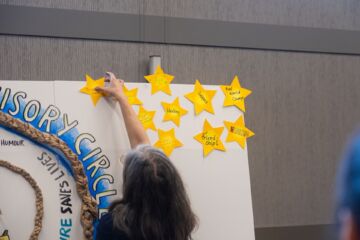 Hope and Health Matriarch Advisory Circle Engagement Wall Stars