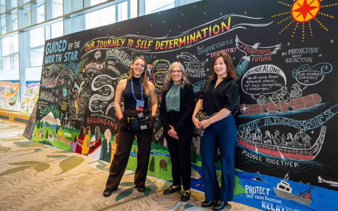 First Nations Tax Commission: National Meeting