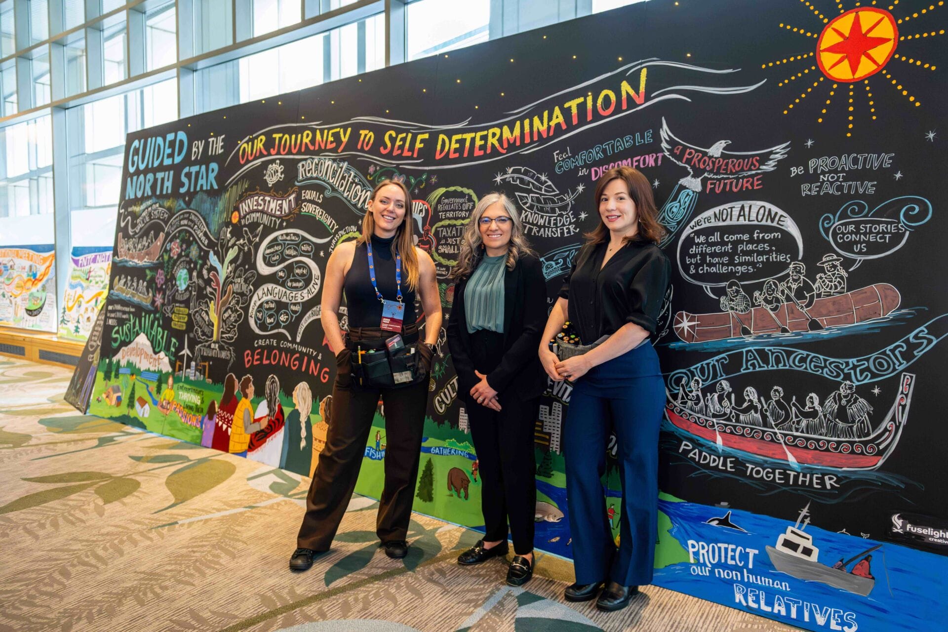 Large graphic recording on black foam board summarizing themes from a conference with the words North Star written large.