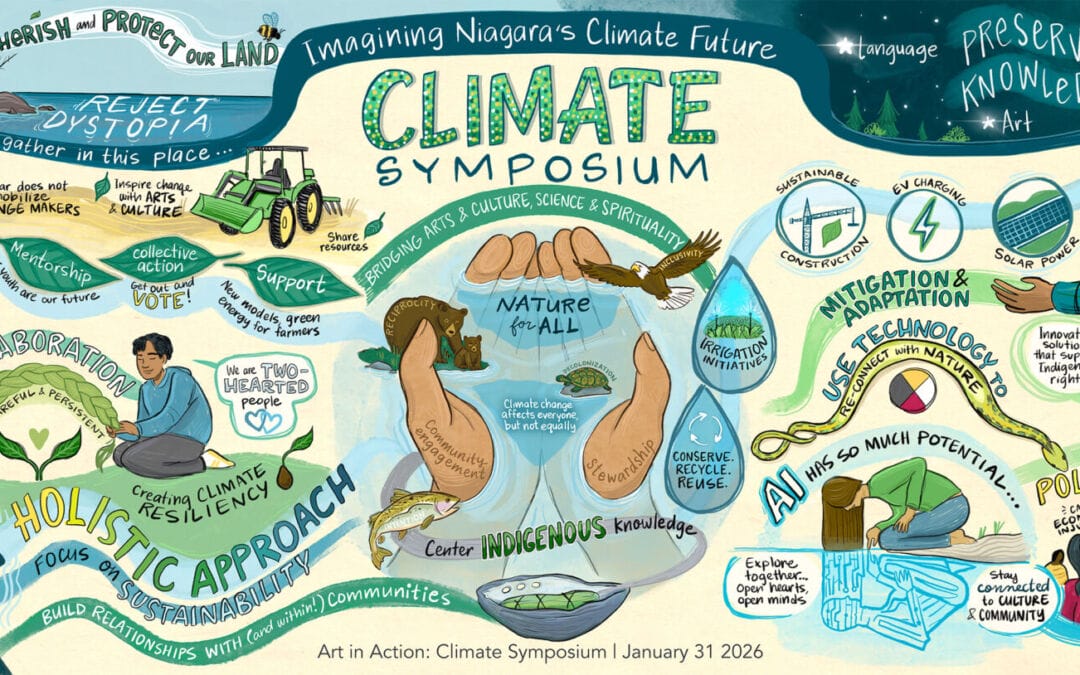 FirstOntario Performing Arts Centre: Art in Action Climate Symposium