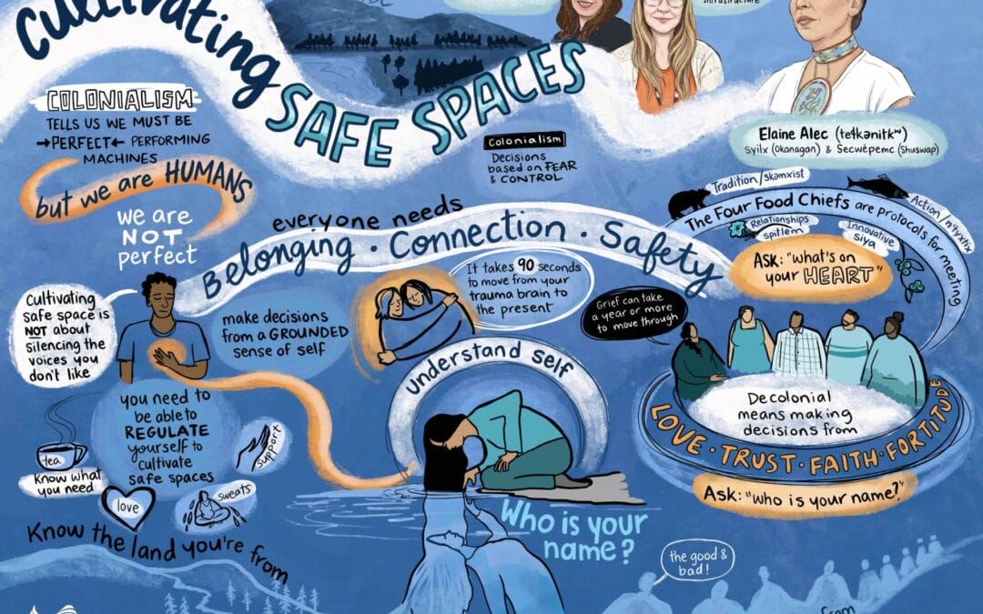 FortisBC: Indigenous Speakers Series