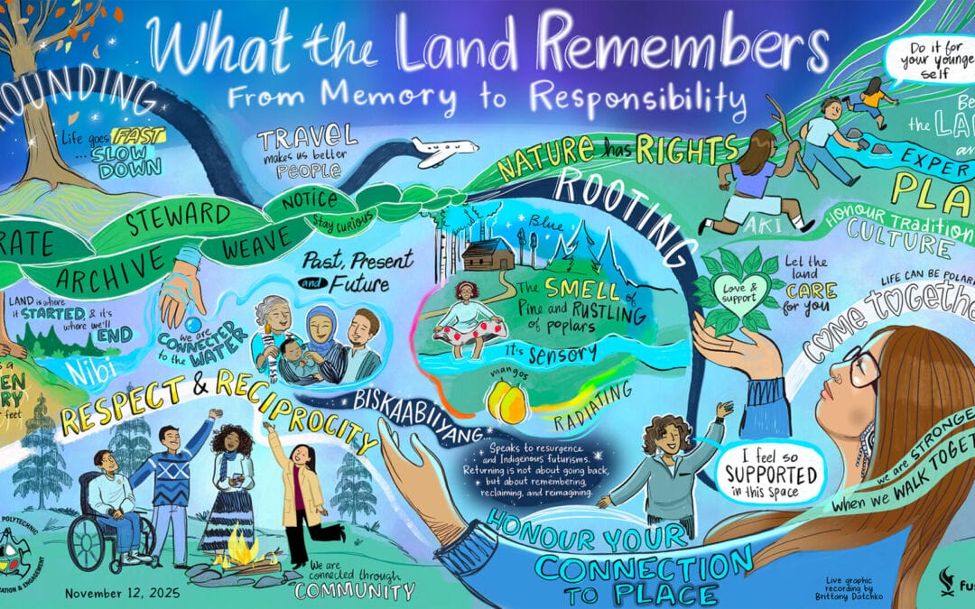 Humber Polytechnic: What the Land Remembers