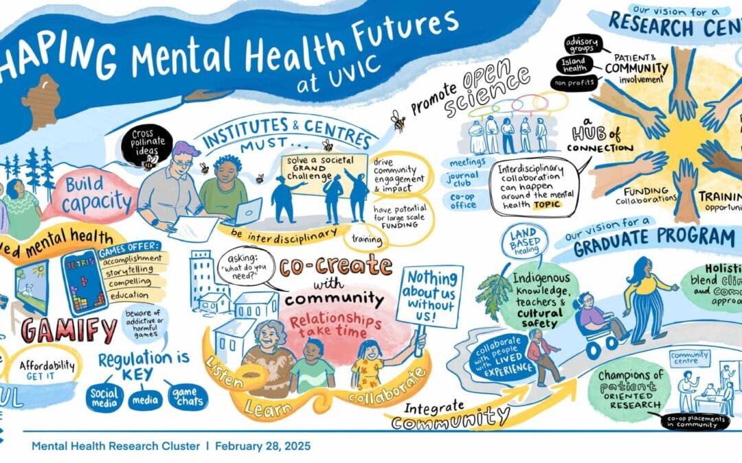 University of Victoria: Mental Health Research Cluster