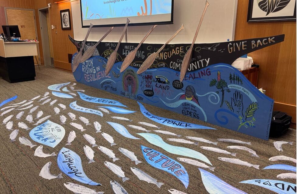 Cowichan Valley School District: 2026 Indigenous Student Leadership Conference