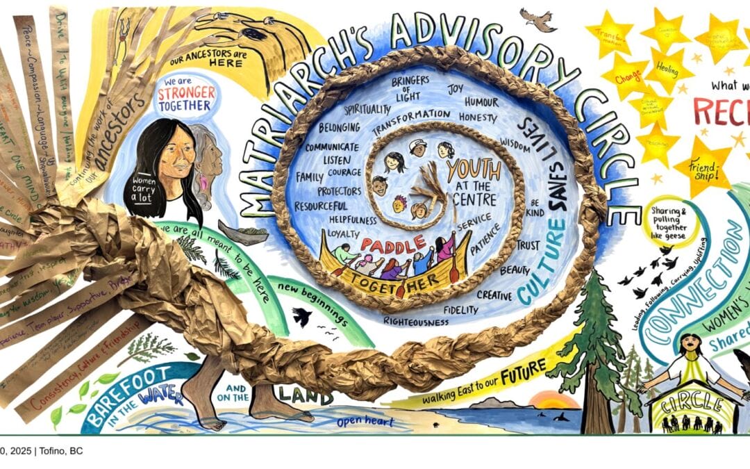 Hope and Health: Matriarchs Advisory Circle Gathering