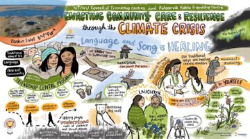 Graphic recording of community dialogue in Rankin Inlet regarding community care and resilience through the climate crisis