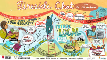 Graphic recording from the Right to Food Food Summit 2026 fireside chat with Dr. Jill Andrews