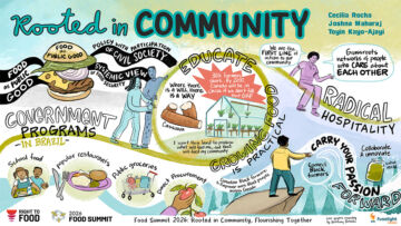 Graphic recording from the Right to Food Food Summit 2026 closing panel Rooted in Community - Flourishing Together