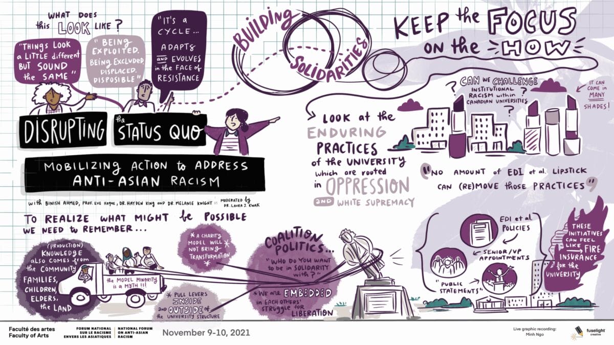 Graphic recording on anti-asian racism and how to mobilize to build solidarity, change policies, and challenge institutional racism within Canadian universities