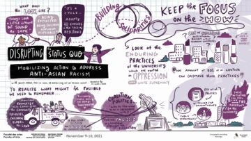 Graphic recording on anti-asian racism and how to mobilize to build solidarity, change policies, and challenge institutional racism within Canadian universities