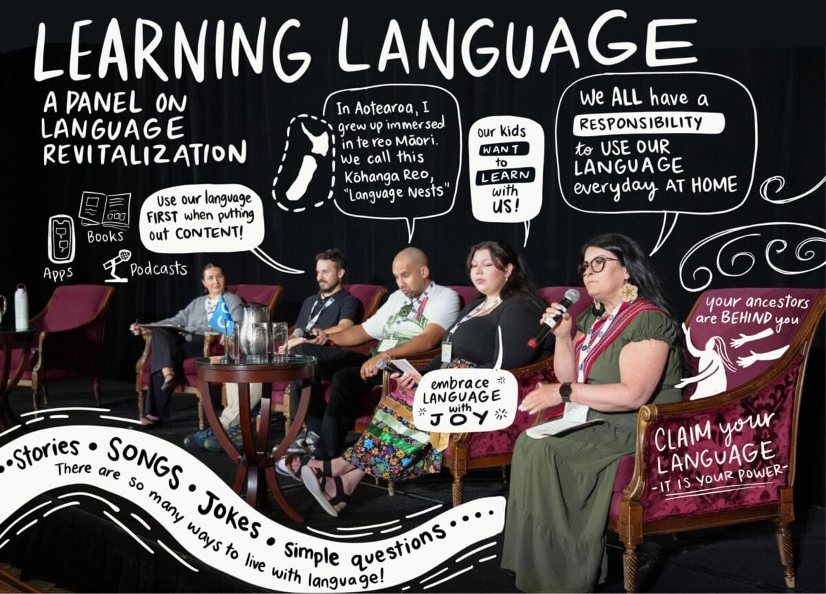 graphic recording done on a photograph of a panel discussion on Indigenous language revitalization