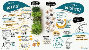 a graphic recording using a photo of plants and seeds to convey what we are proud of growing and what we hope to plant next year